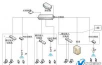 ��ԪС�W�W(w��ng)�j(lu��)����