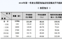 �Ǽ�(j��)�Ƶ�o(w��)����Q����