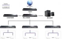 ��I(y��)�o(w��)����Q����